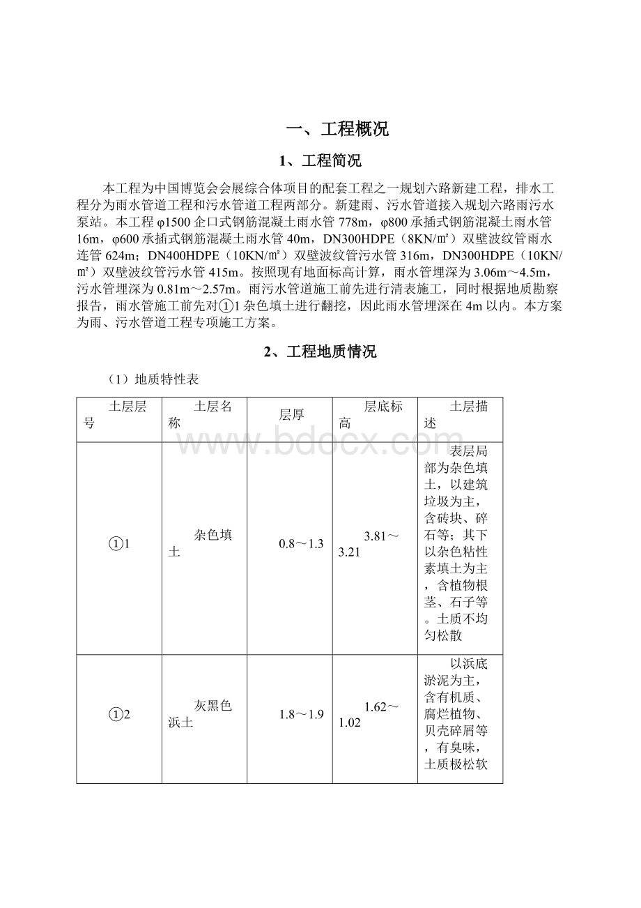 规划六路排水专项方案修改.docx_第2页