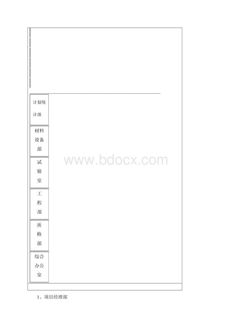 LM7施工工作报告.docx_第3页