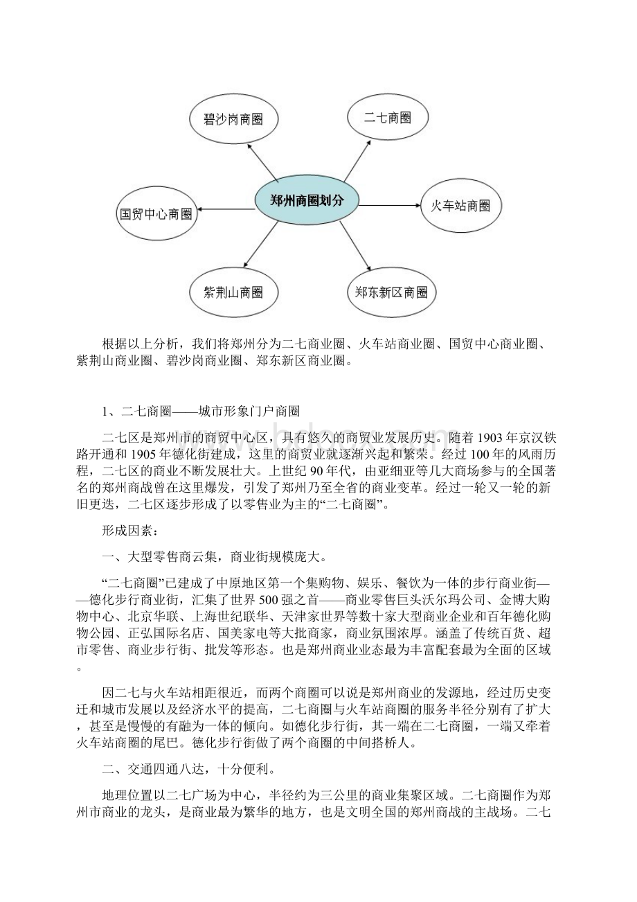郑州市商圈调研分析报告0705.docx_第2页