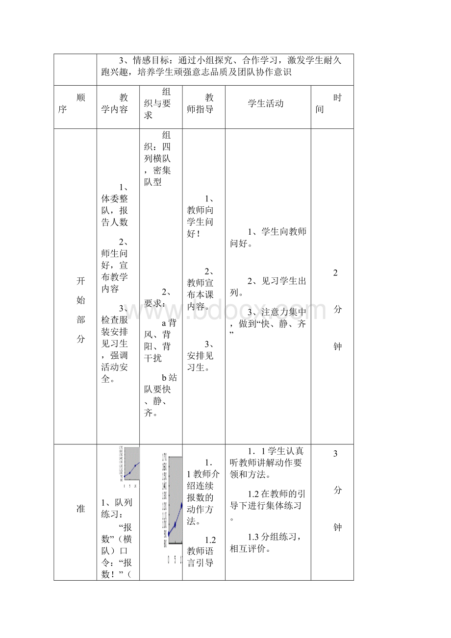 莱格尔跑教学设计.docx_第3页