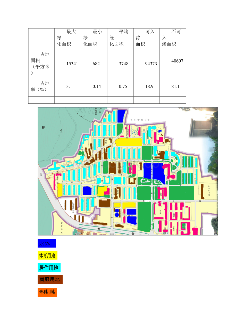 中国地质大学东区非点源污染控制报告文档格式.docx_第2页