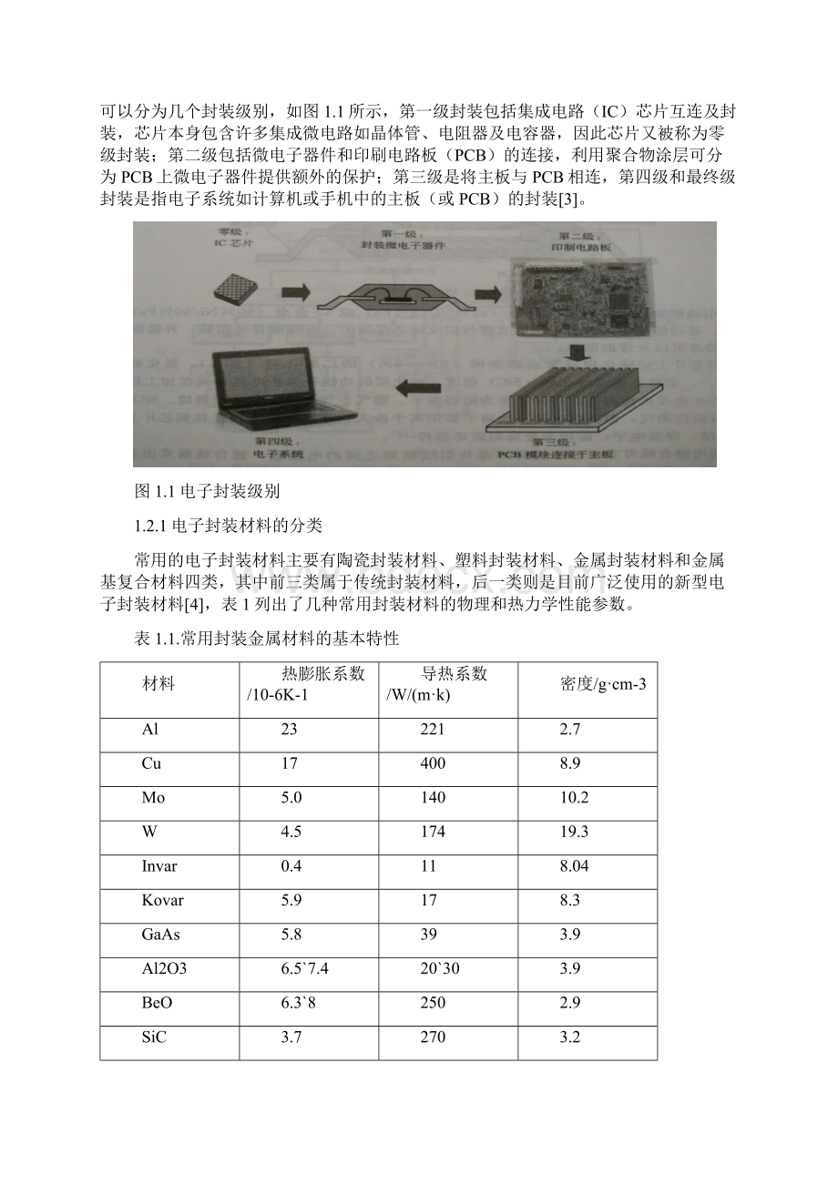 金刚石粒径对金刚石铝复合材料导热性能的影响.docx_第2页