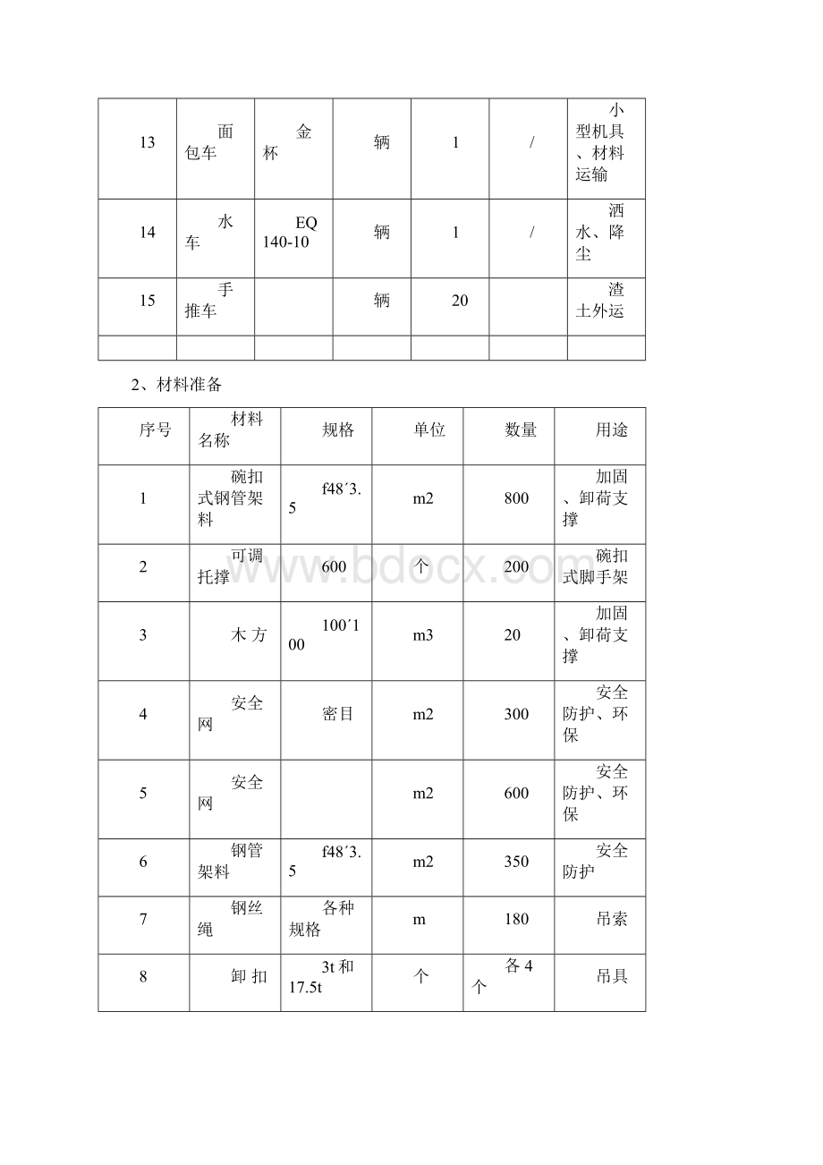 土建施工组织设计2.docx_第3页