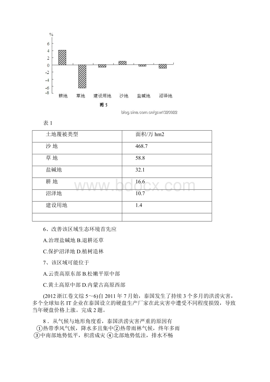 12年高考真题7区域区域差异与可持续发展.docx_第3页