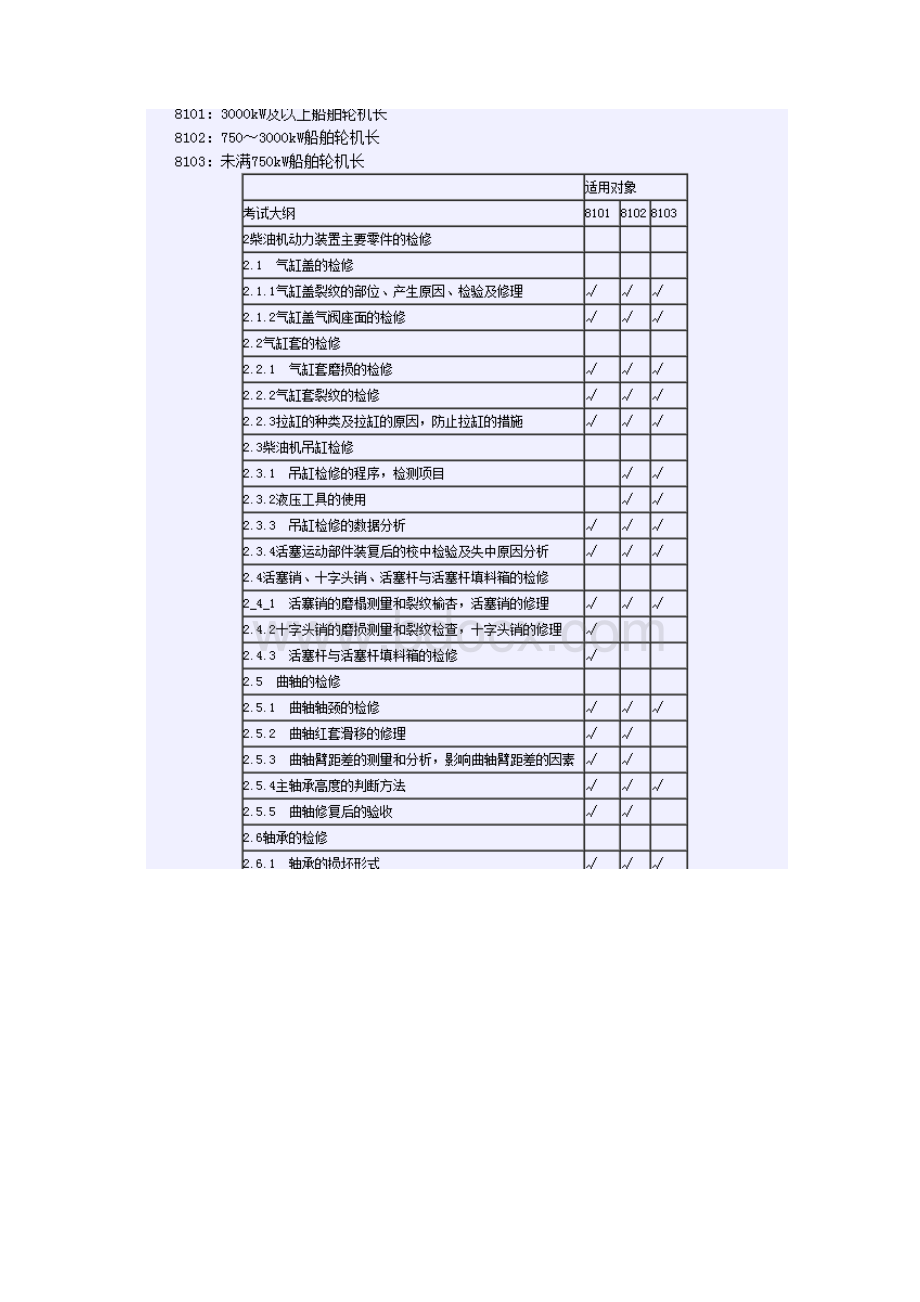 11新规则轮机长考试大纲Word格式文档下载.docx_第2页