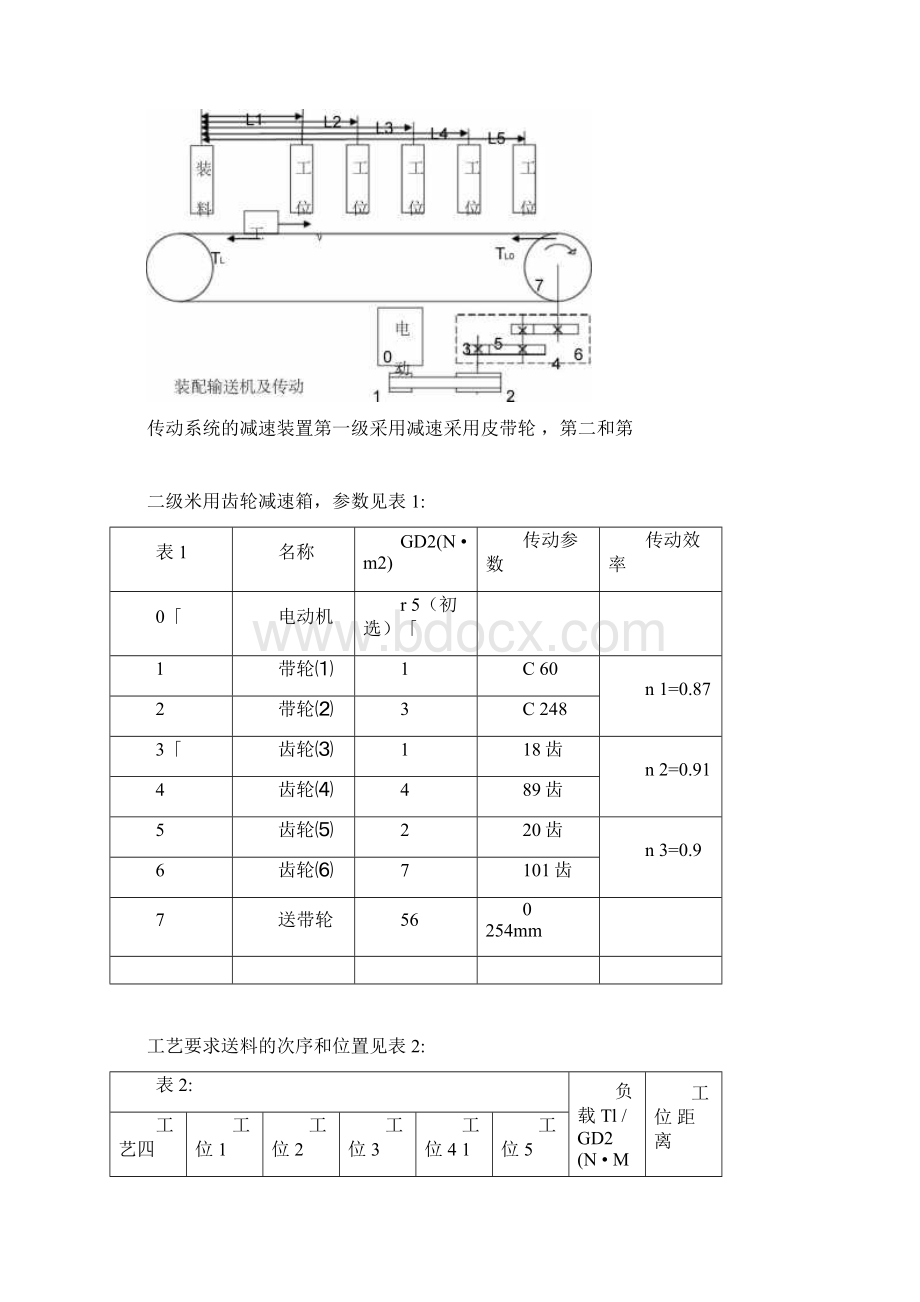 电大电气传动技术及应用课程设计任务书Word下载.docx_第2页