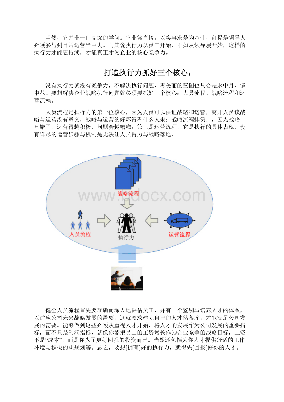 高效团队执行力培训.docx_第2页