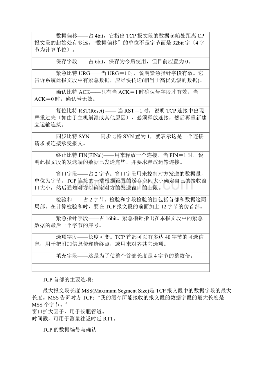 TCP数据包格式.docx_第3页