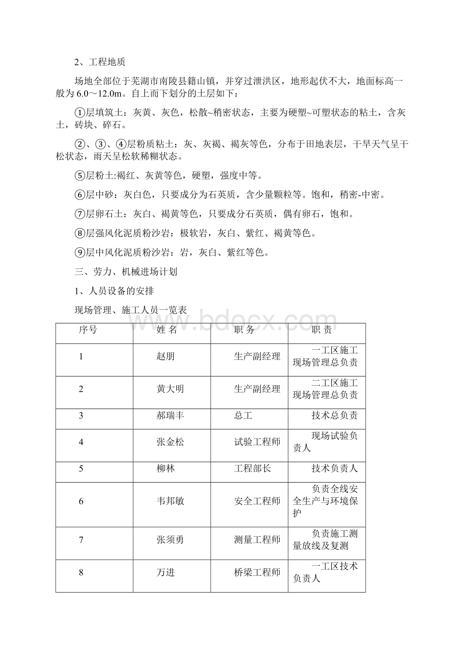 旋挖钻施工方案.docx_第2页