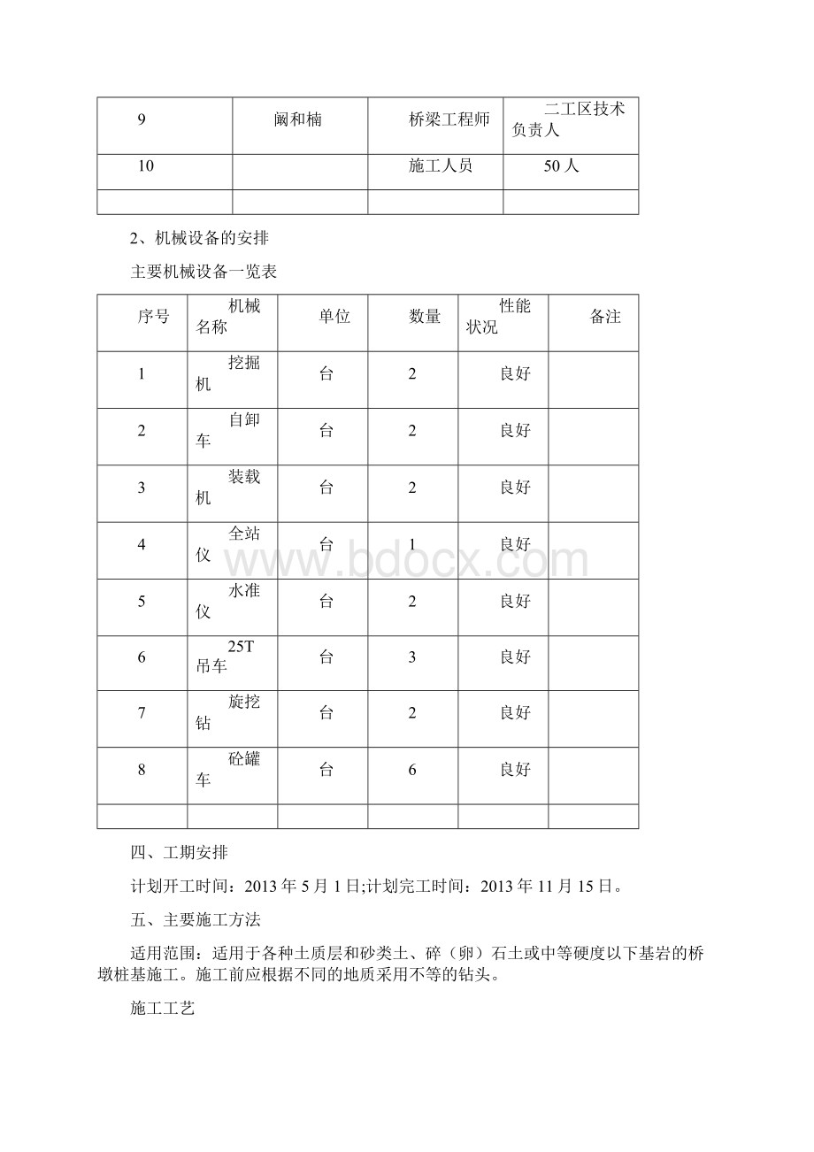 旋挖钻施工方案.docx_第3页