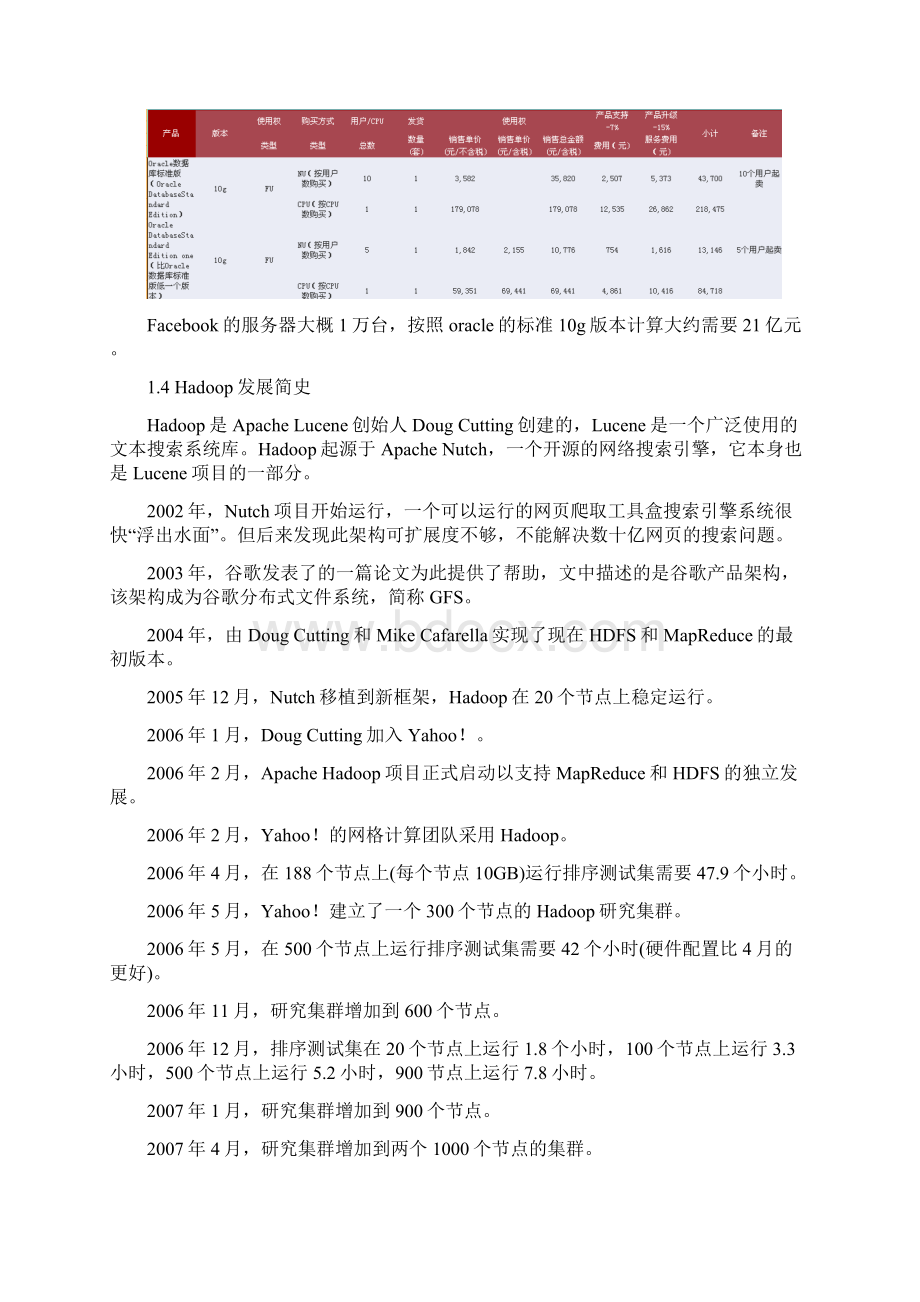 HadoopWord格式.docx_第3页