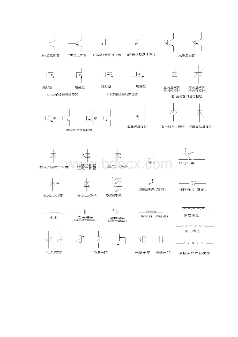 电器符号资料文档格式.docx_第2页