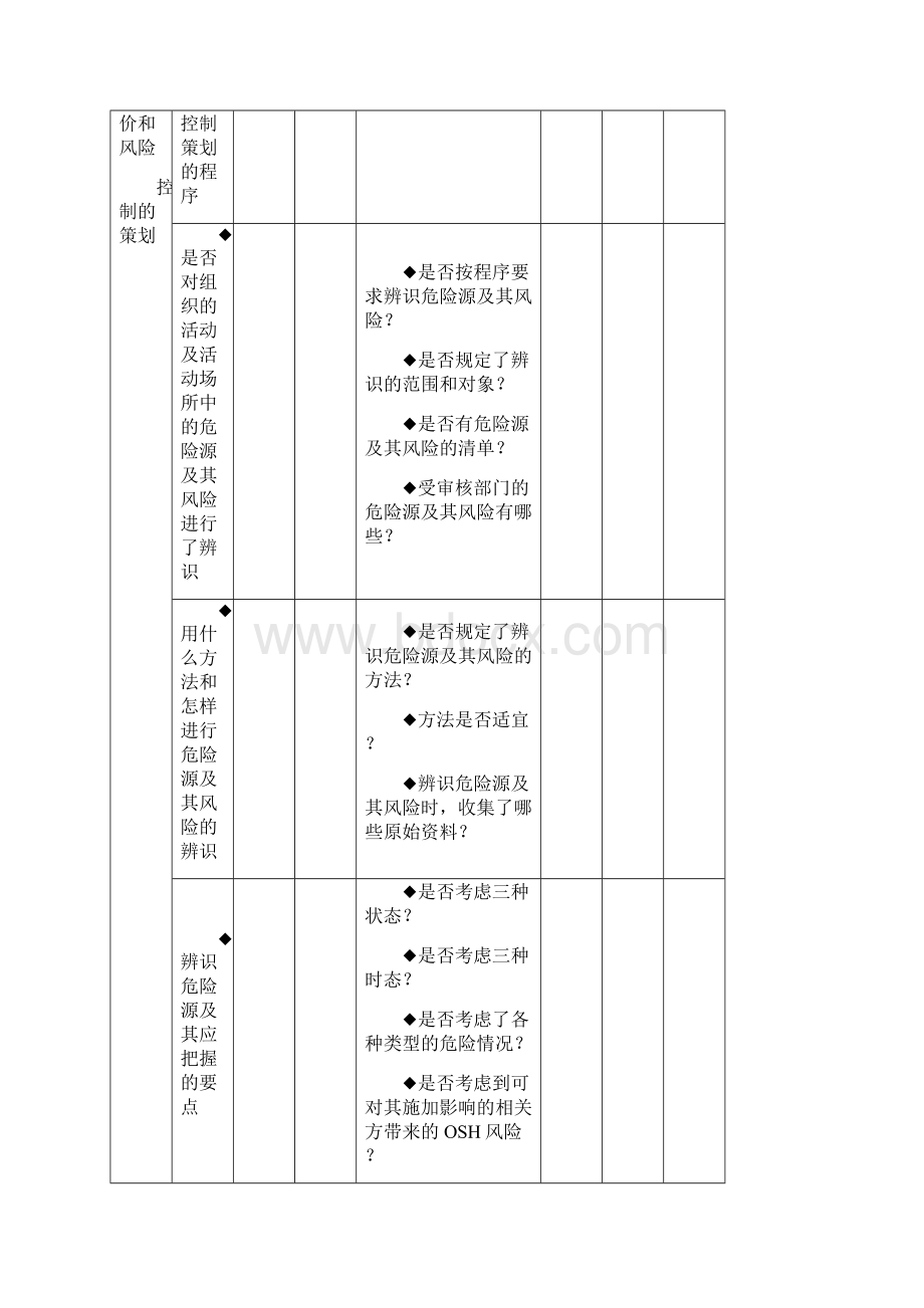 OHSAS1800GB28001职业健康安全管理体系审核检查表通用版Word文档下载推荐.docx_第3页