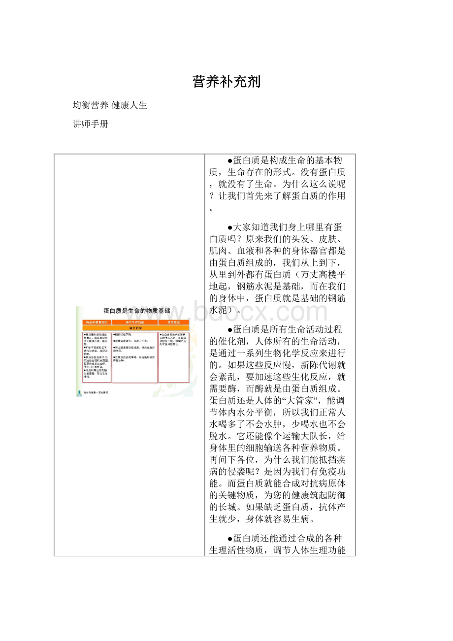 营养补充剂Word文件下载.docx_第1页