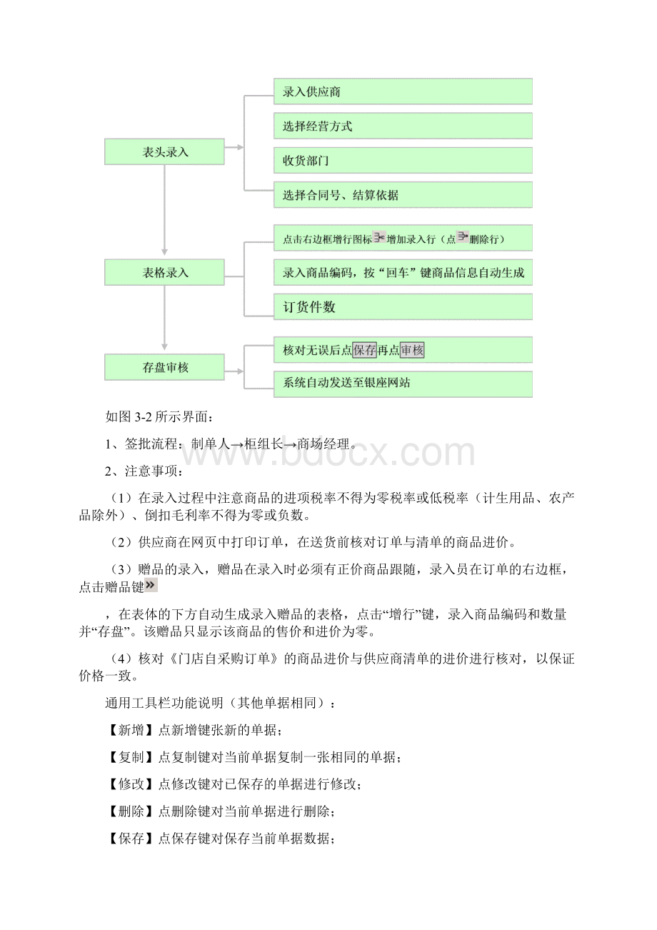 录入员岗位工作流程Word格式文档下载.docx_第2页