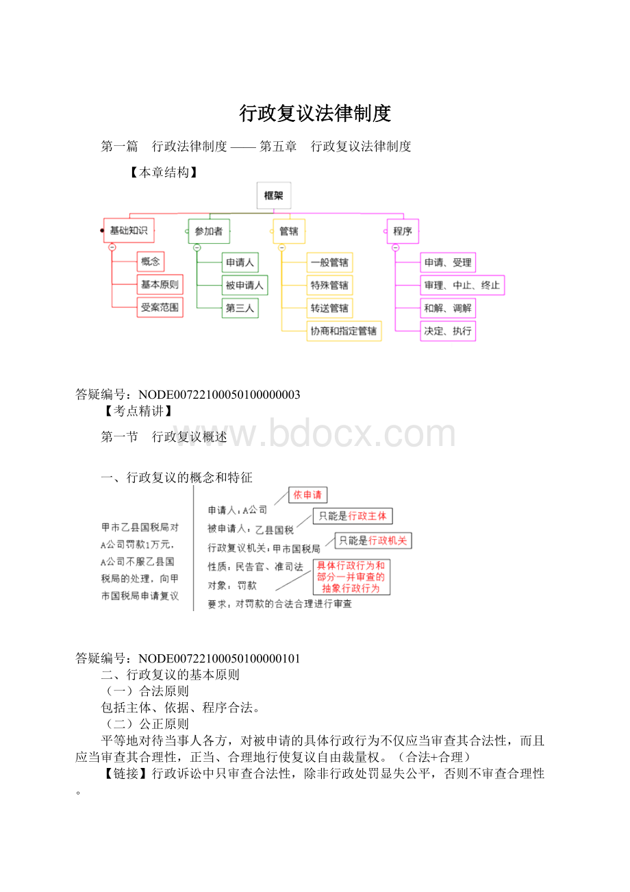 行政复议法律制度Word格式.docx