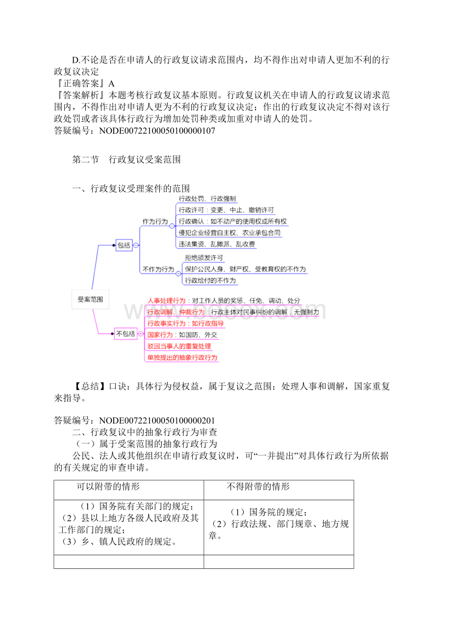 行政复议法律制度Word格式.docx_第3页