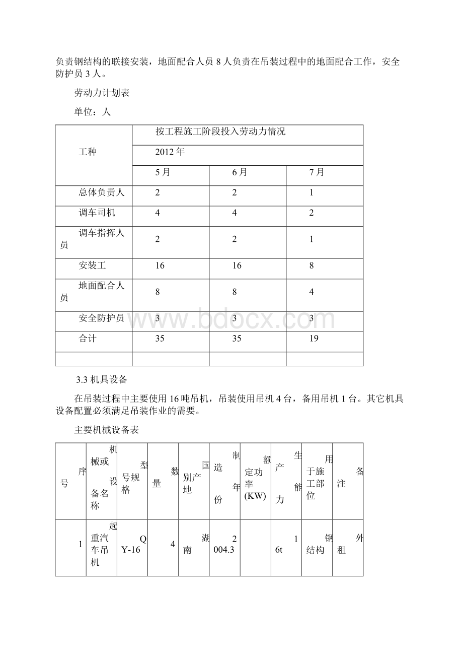 钢结构雨棚吊装方案Word文档格式.docx_第3页