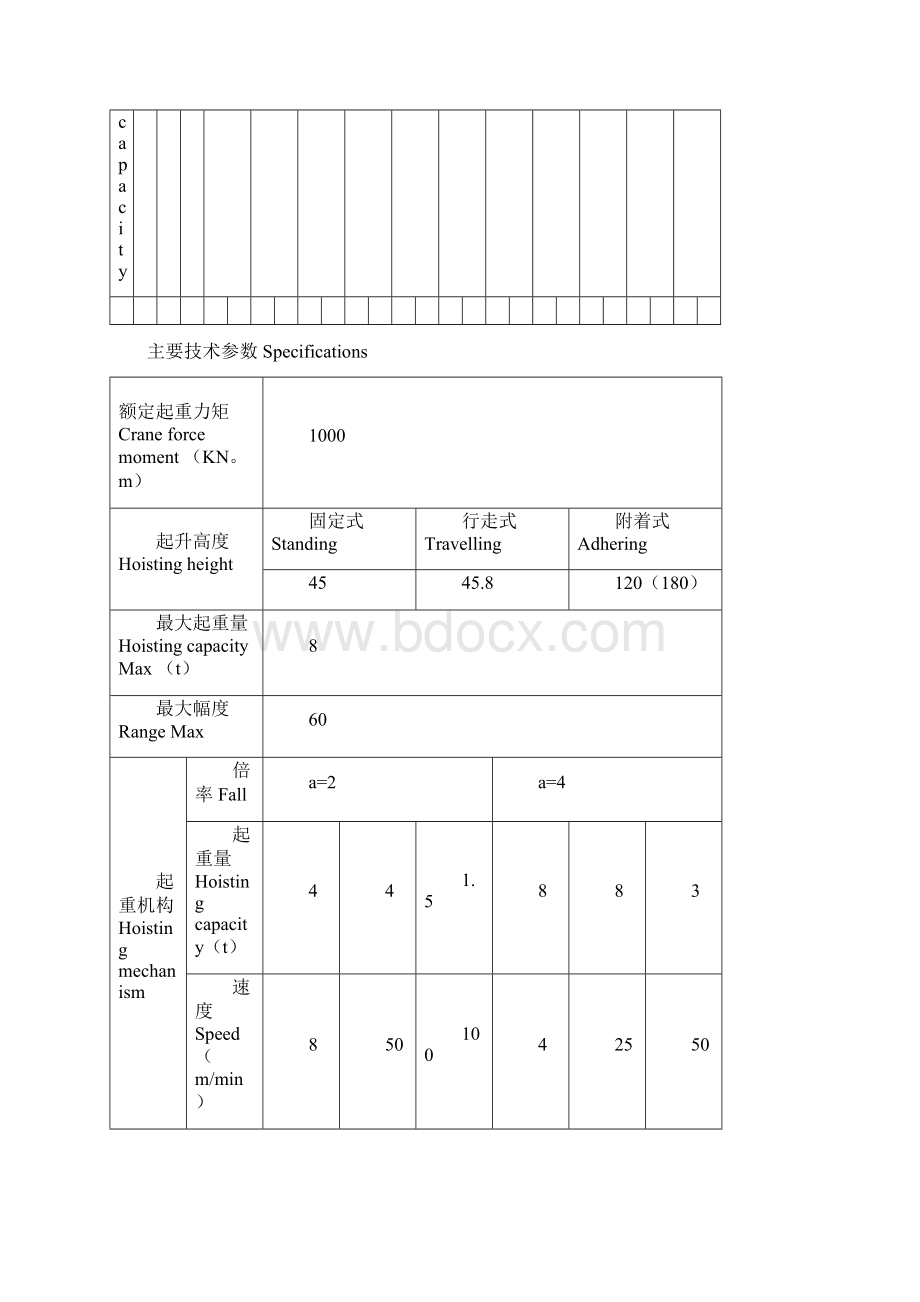 塔式起重机参数汇总.docx_第3页