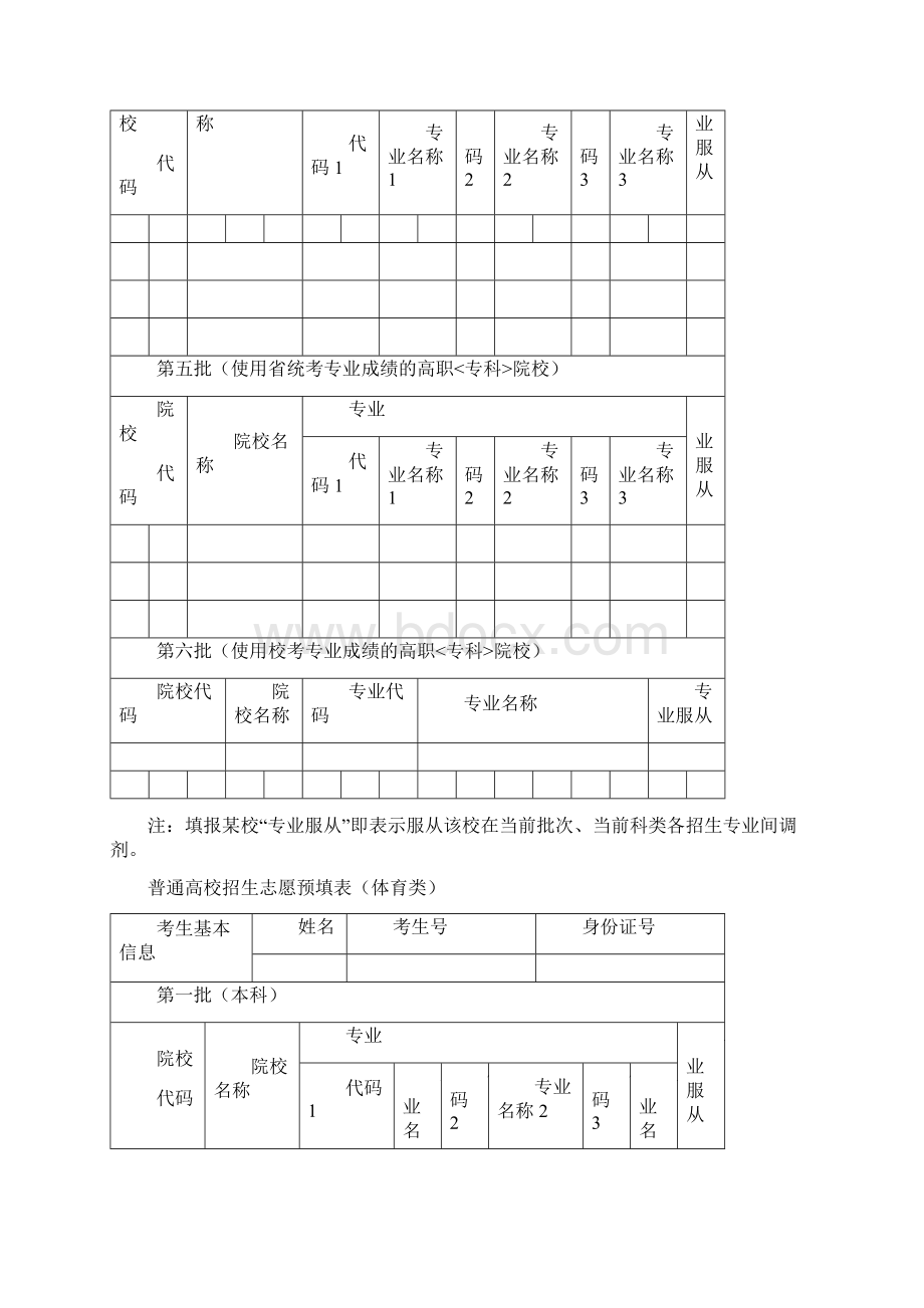 新疆高考志愿信息填报表样表.docx_第2页