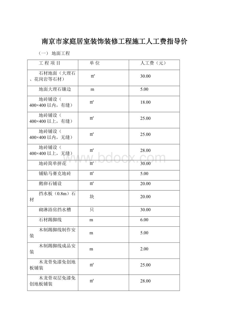 南京市家庭居室装饰装修工程施工人工费指导价.docx_第1页