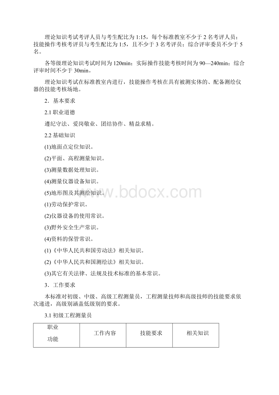 《工程测量员》国家职业标准Word文件下载.docx_第3页