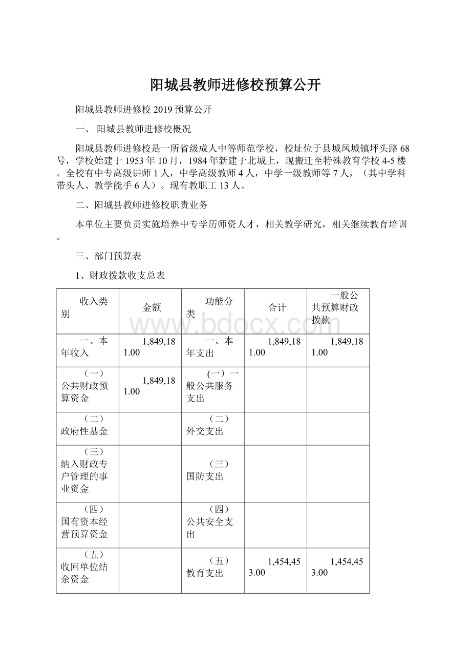 阳城县教师进修校预算公开.docx_第1页