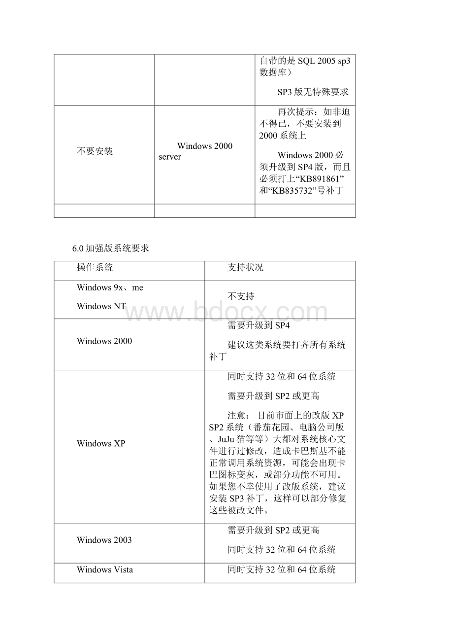 从60到加强版升级图解Word文档下载推荐.docx_第2页