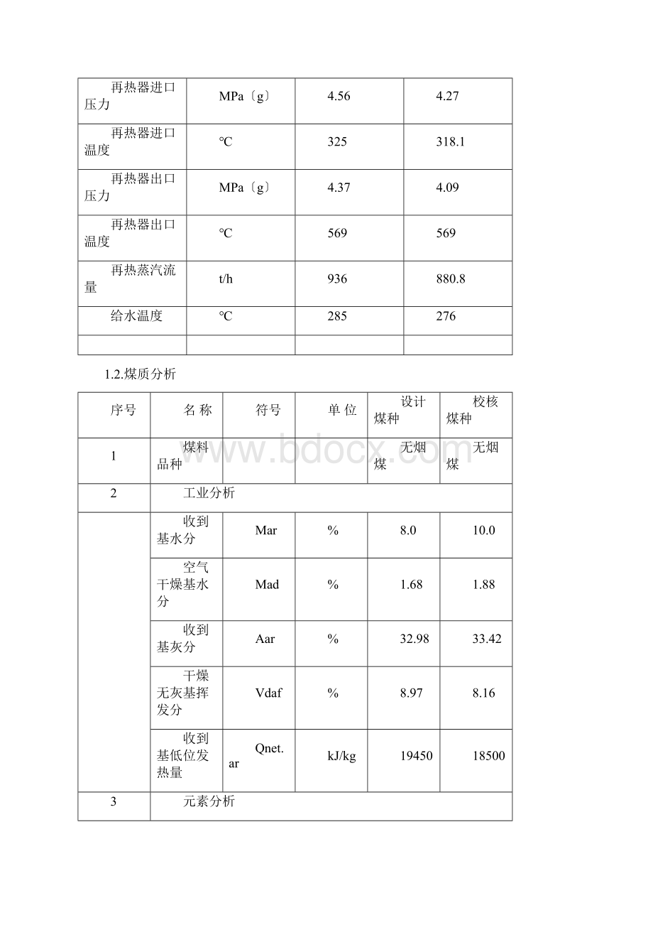 热电联产动力车间锅炉吹管调试技术方案.docx_第3页