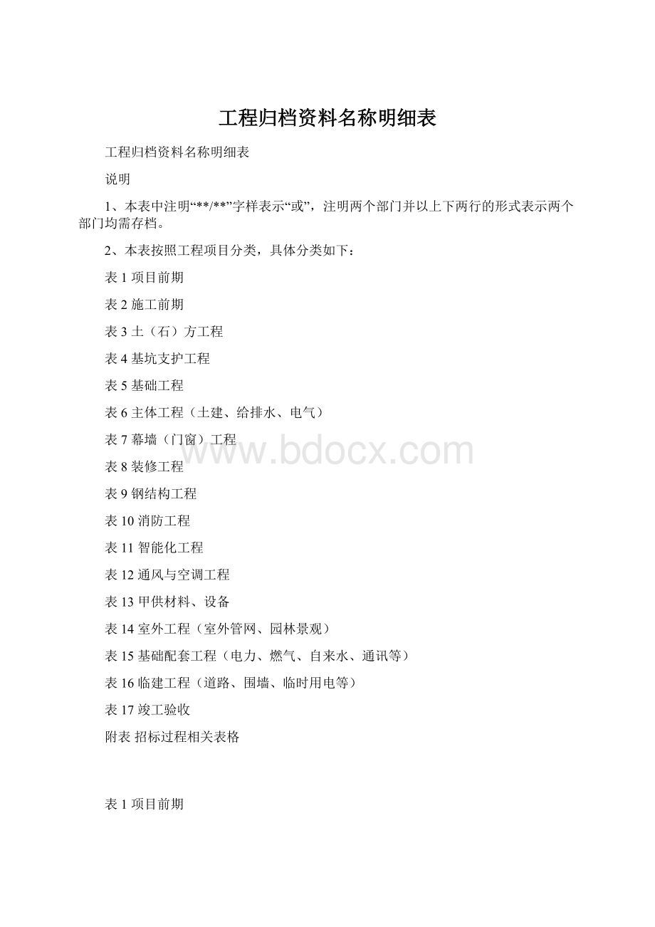 工程归档资料名称明细表.docx