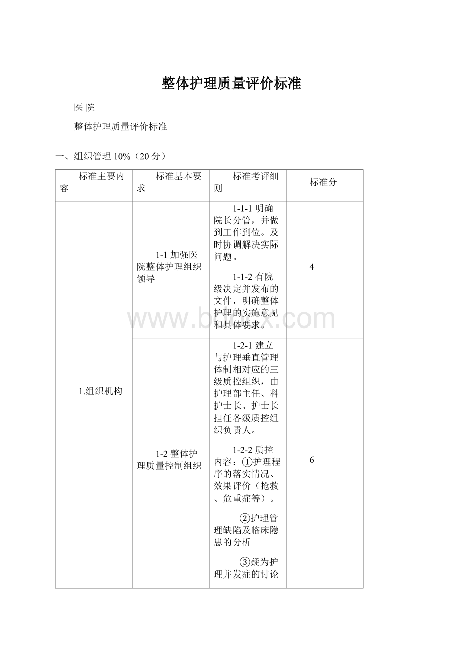 整体护理质量评价标准.docx_第1页