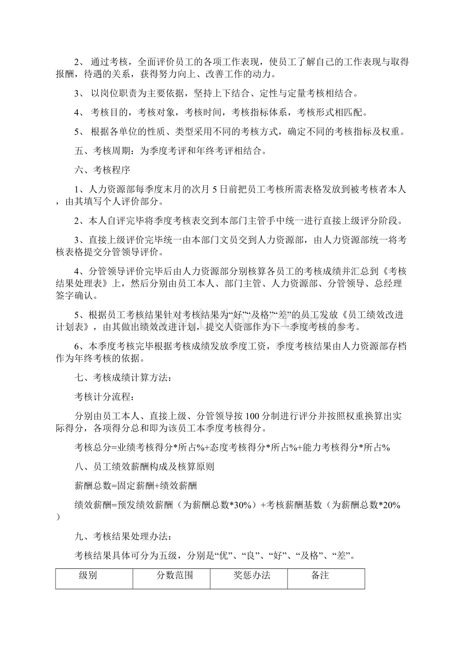 最新 企业绩效考核实施细则.docx_第2页