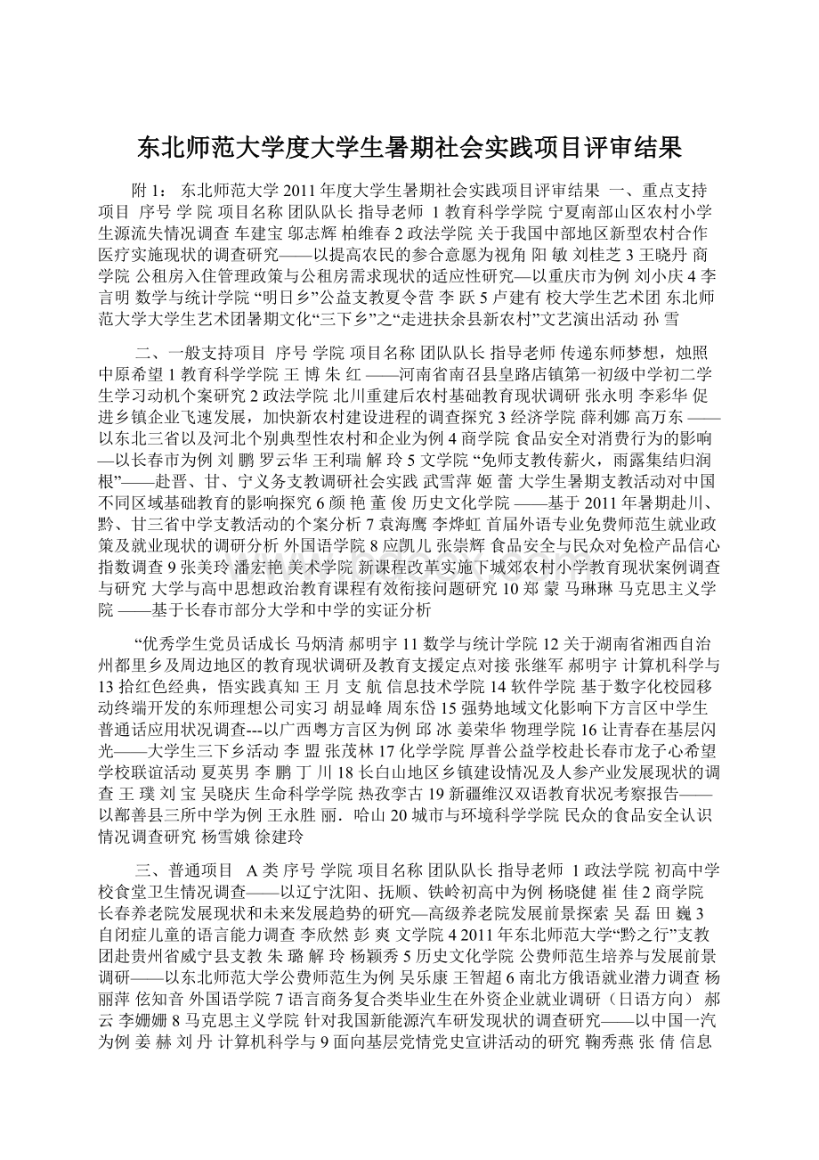 东北师范大学度大学生暑期社会实践项目评审结果.docx