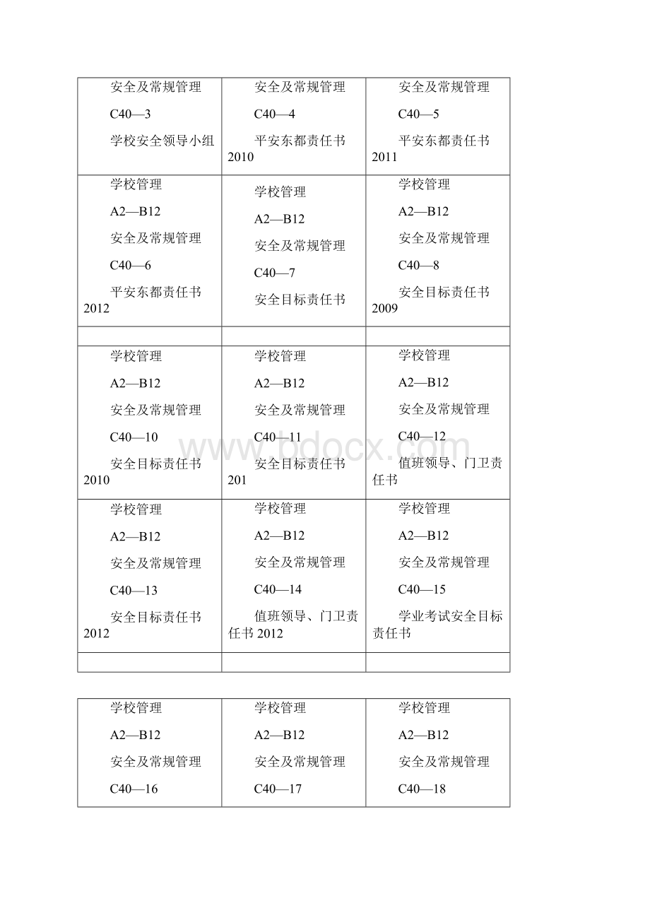 省规档案盒名皮.docx_第3页