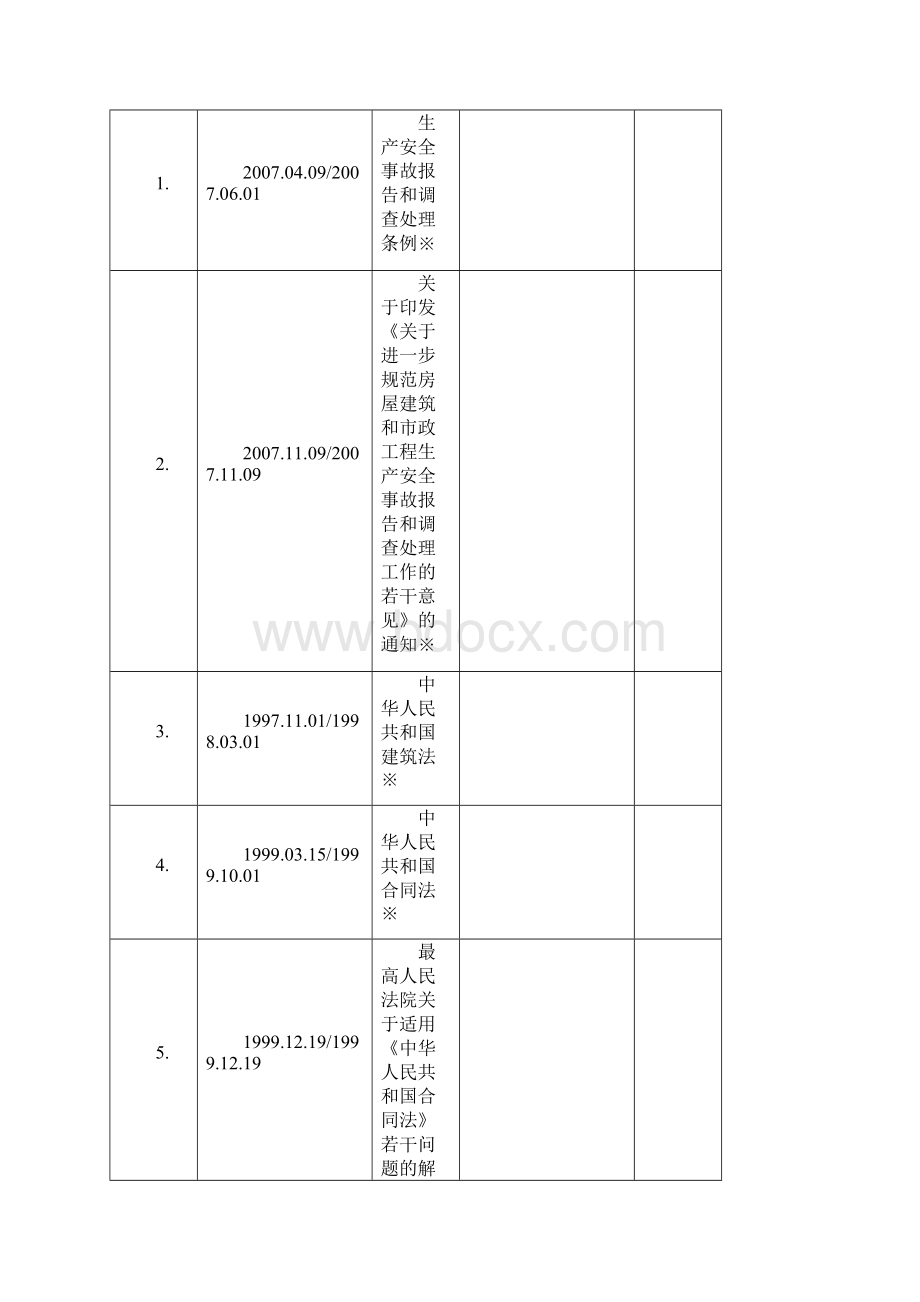 建设工程标准规范大全.docx_第2页