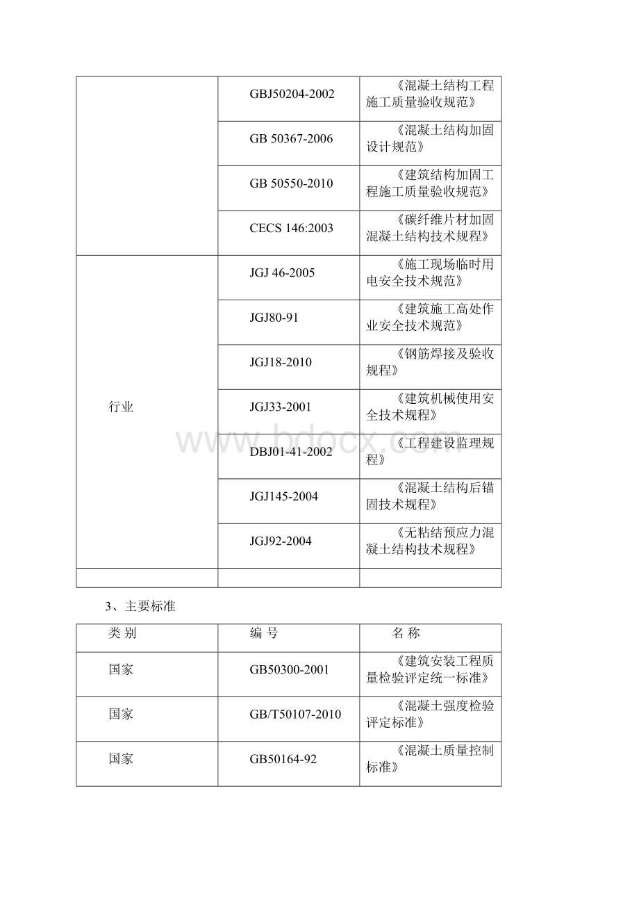 加固施工方案包含粘碳粘钢外包钢新增钢梁新增钢楼梯等施工文档格式.docx_第2页