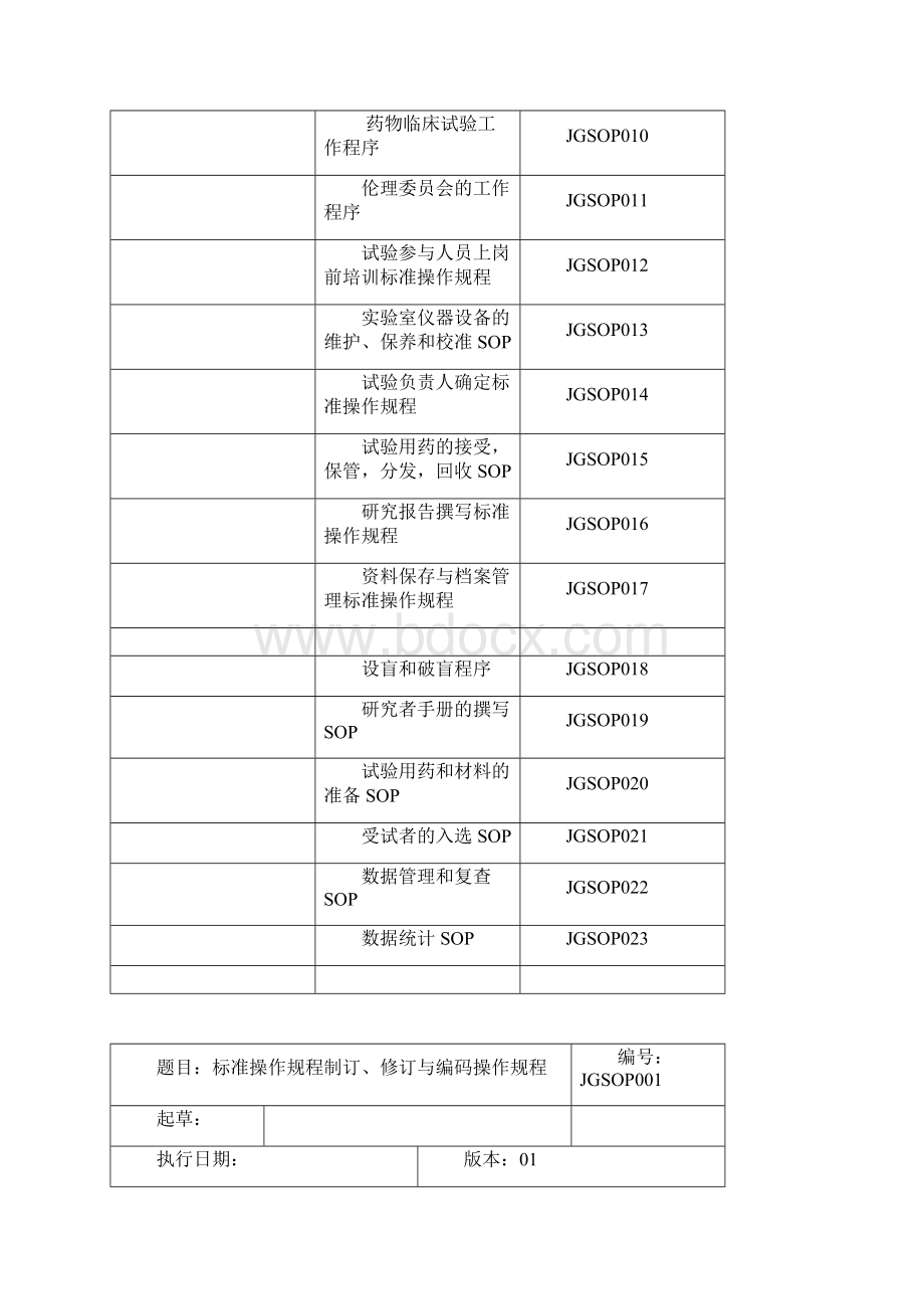 临床实验标准操作规程SOP.docx_第2页