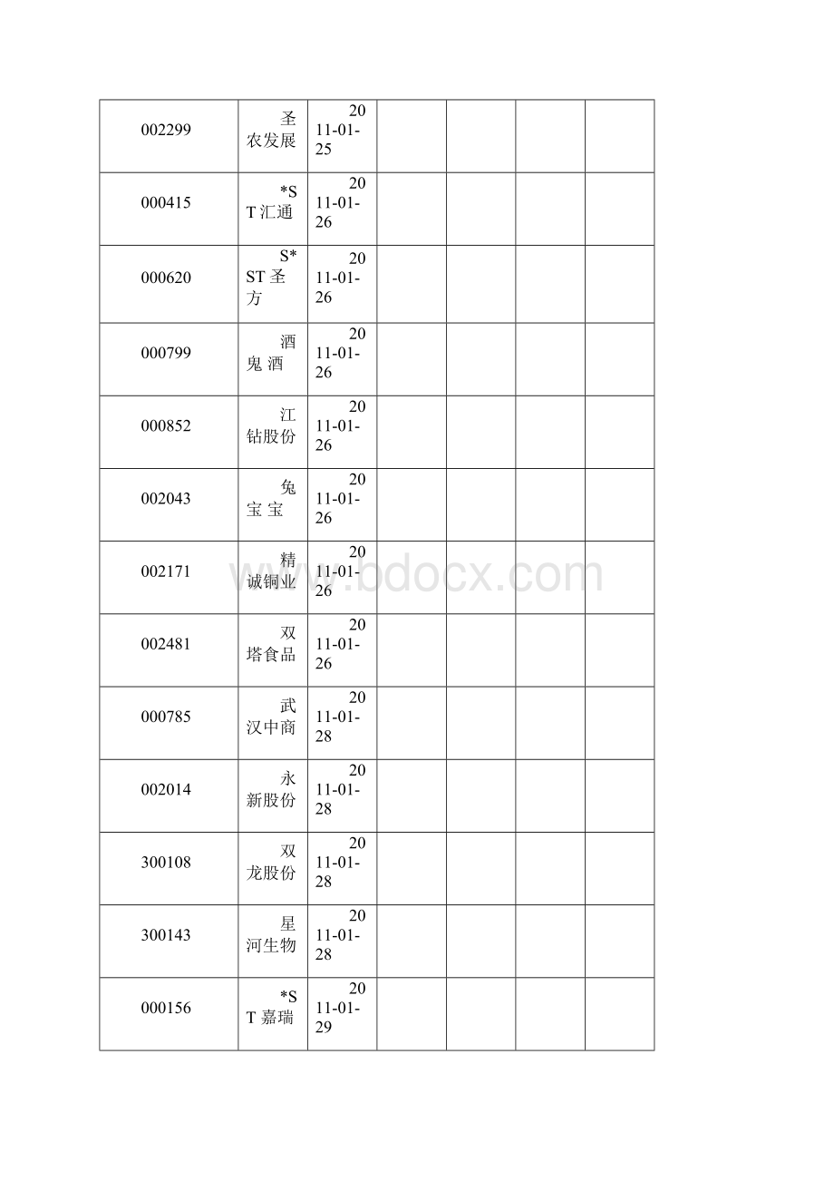 深圳报预约披露时间表按时间顺序.docx_第2页