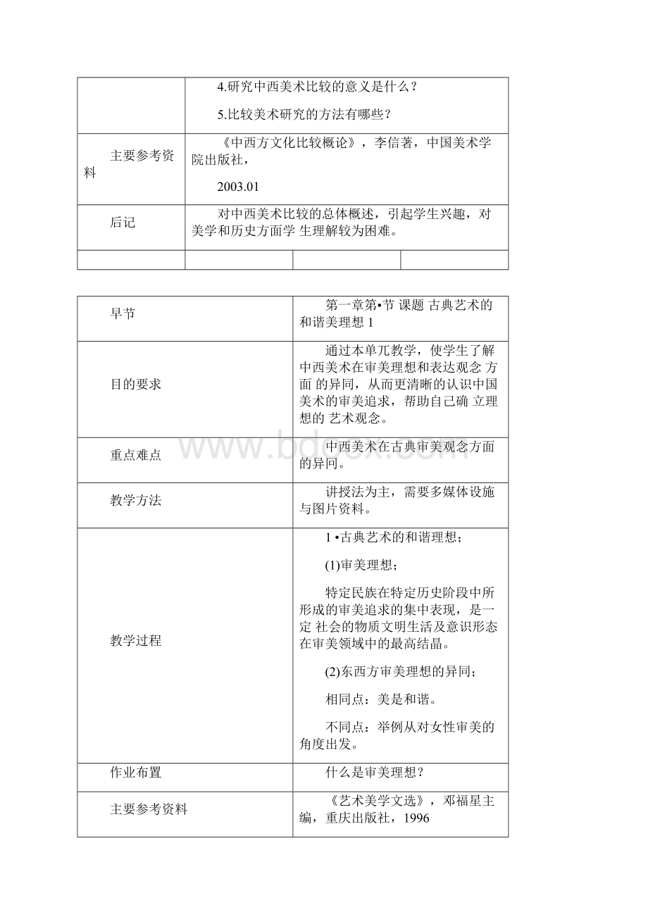 中西美术比较教案Word文件下载.docx_第2页