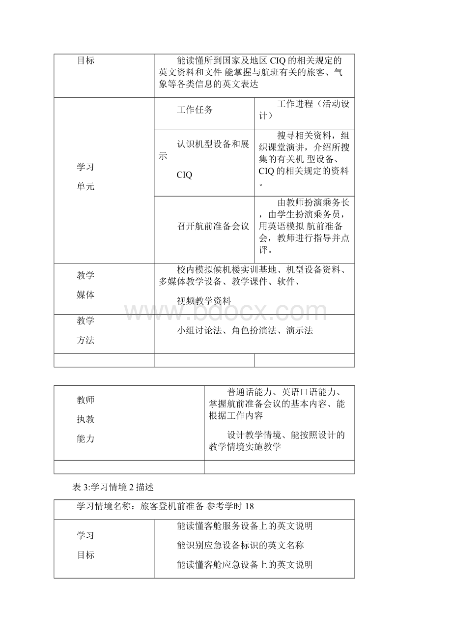 民航英语课程标准.docx_第3页