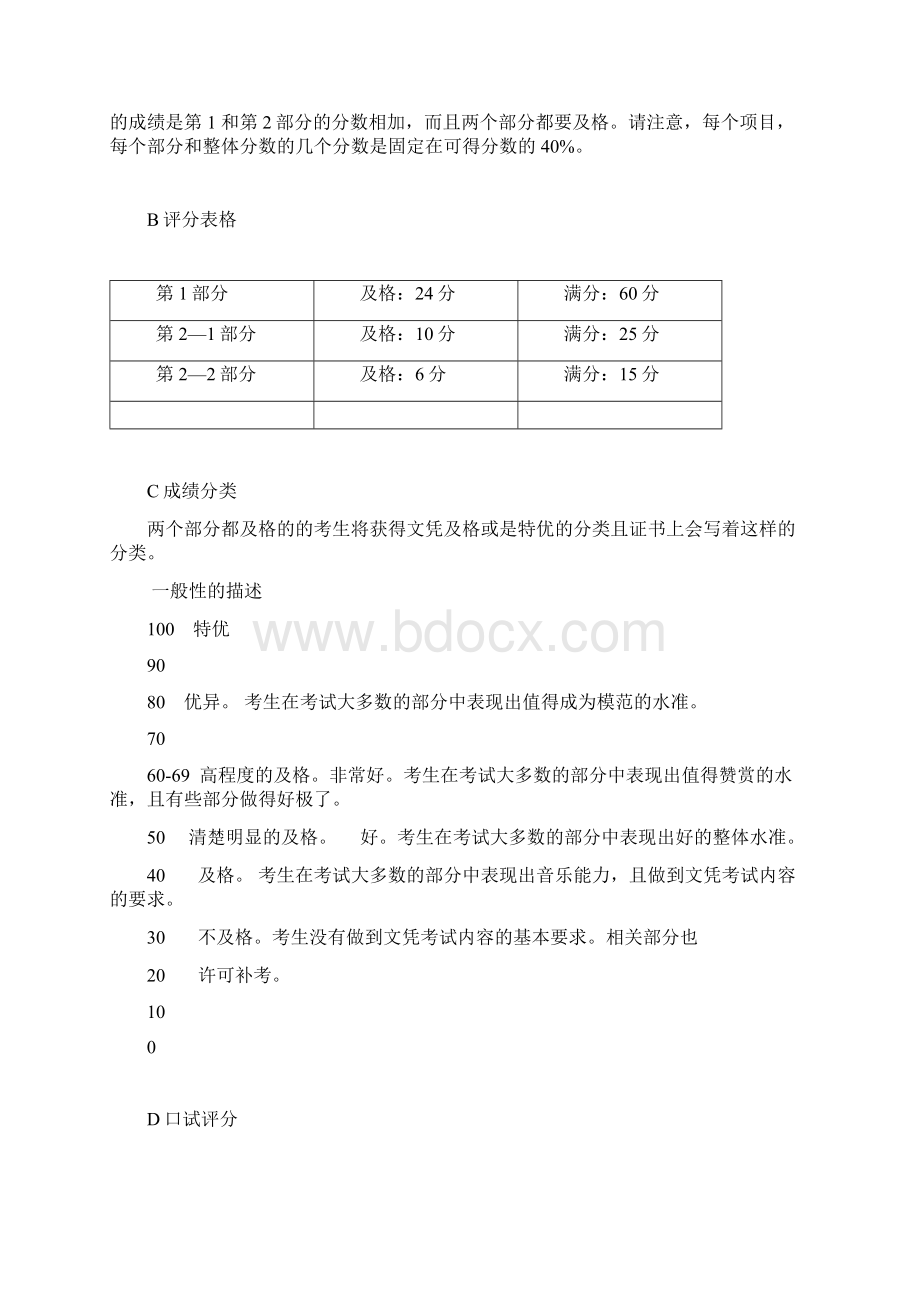 英国皇家音乐学院考级指南.docx_第3页