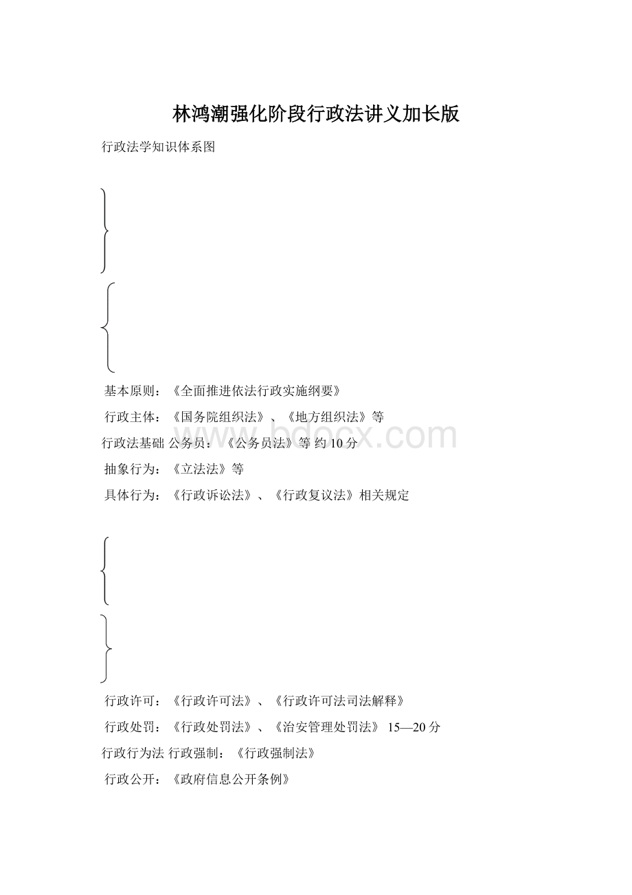 林鸿潮强化阶段行政法讲义加长版.docx