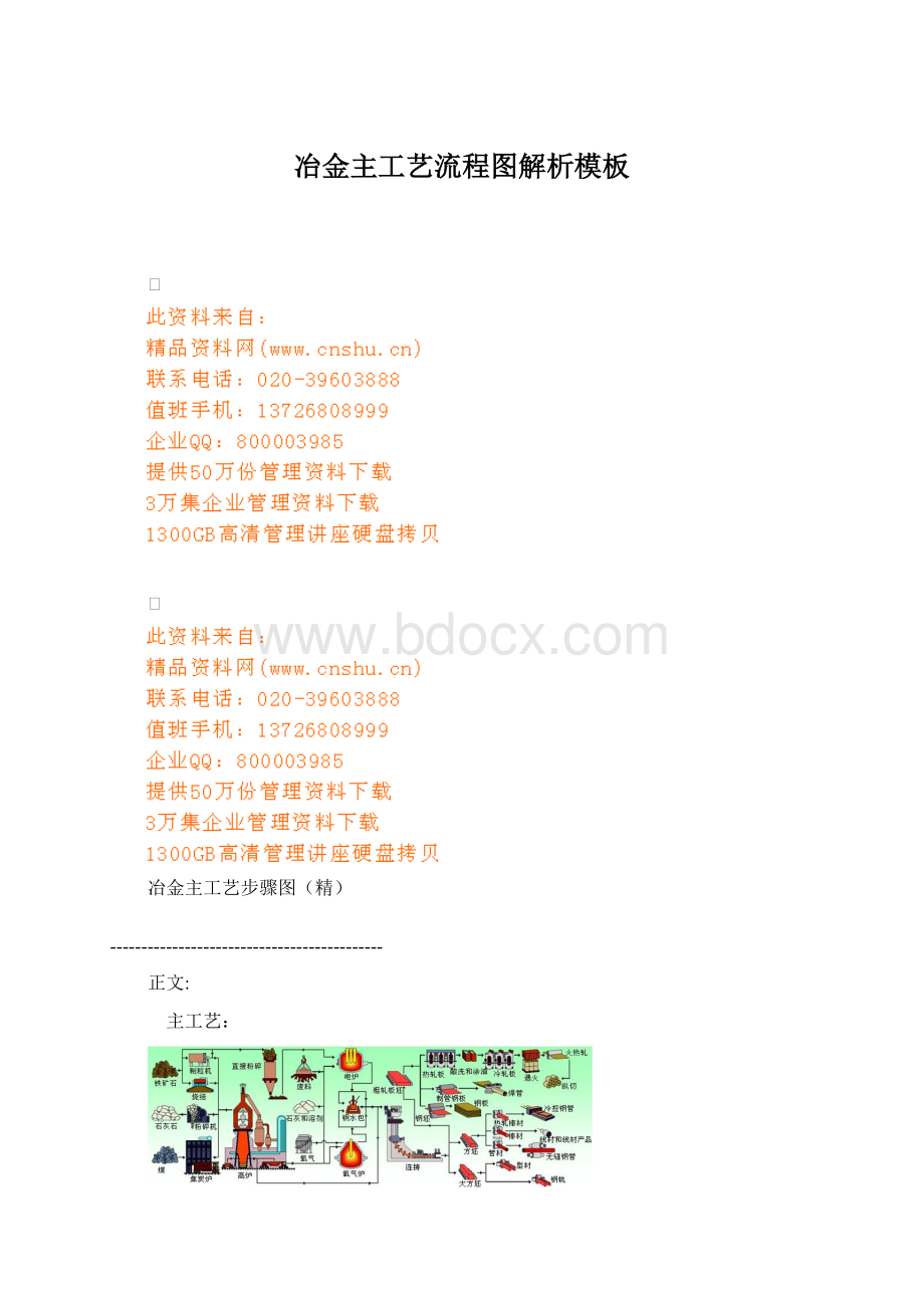 冶金主工艺流程图解析模板.docx_第1页