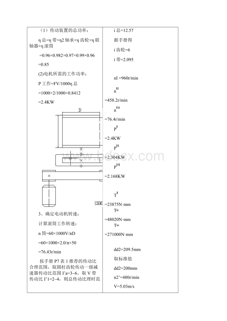 机械设计课程设计V带单级圆柱减速器计算说明书Word格式.docx_第2页