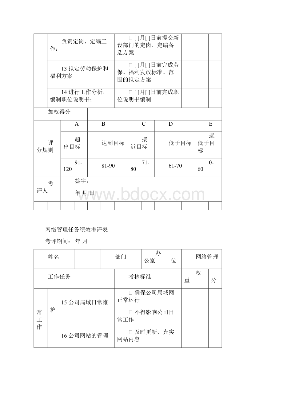 一般员工考核指标.docx_第3页