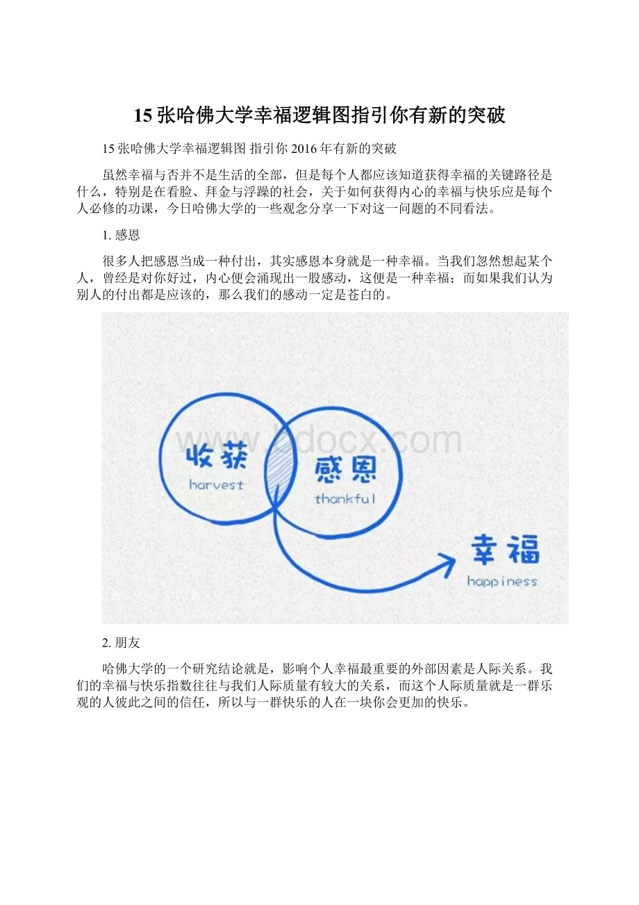 15张哈佛大学幸福逻辑图指引你有新的突破Word文档格式.docx