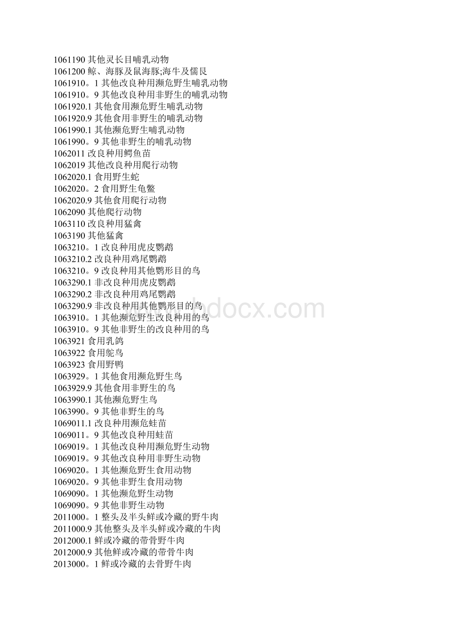 海产品HS商品编码Word文件下载.docx_第2页