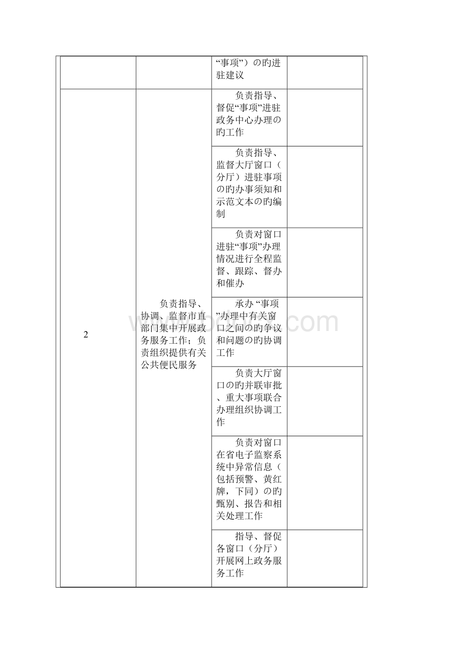 新选申报版地区事业单位政务服务工作职责和服务内容文档格式.docx_第3页