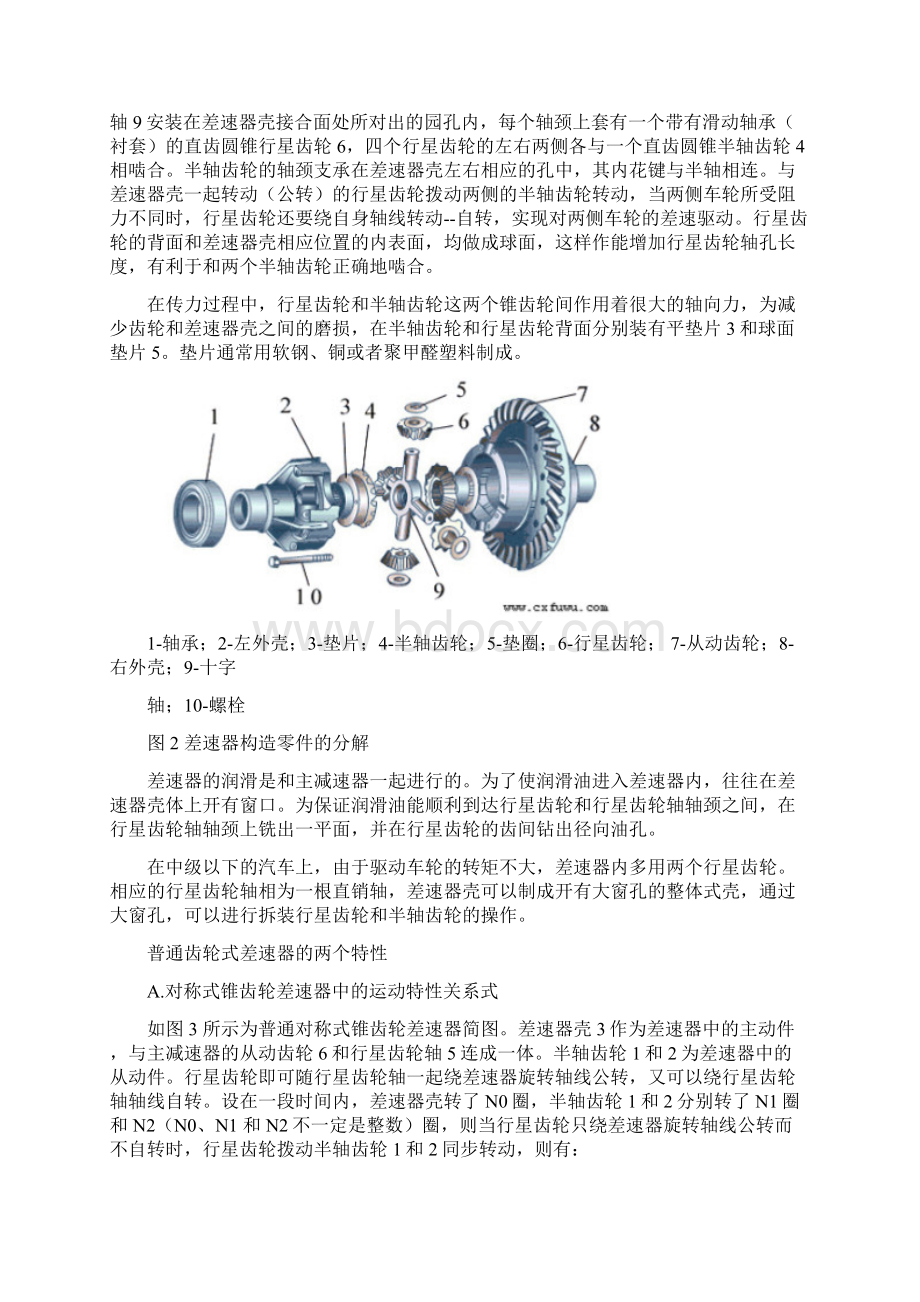 汽车差速器大全文档格式.docx_第3页