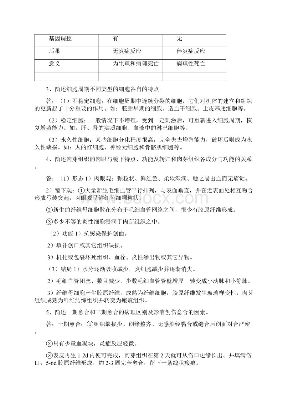 病理学主要问答题.docx_第2页